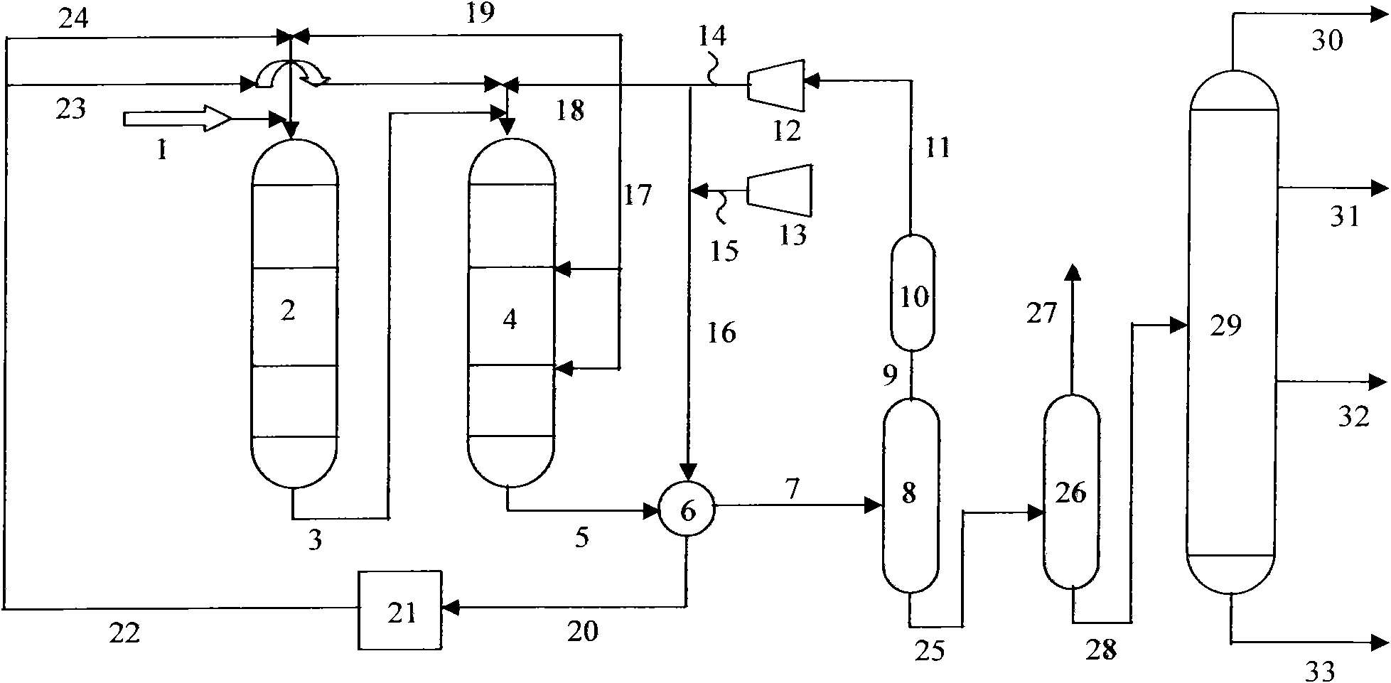 Hydrogenation modification method for coking gasoline and diesel distillates