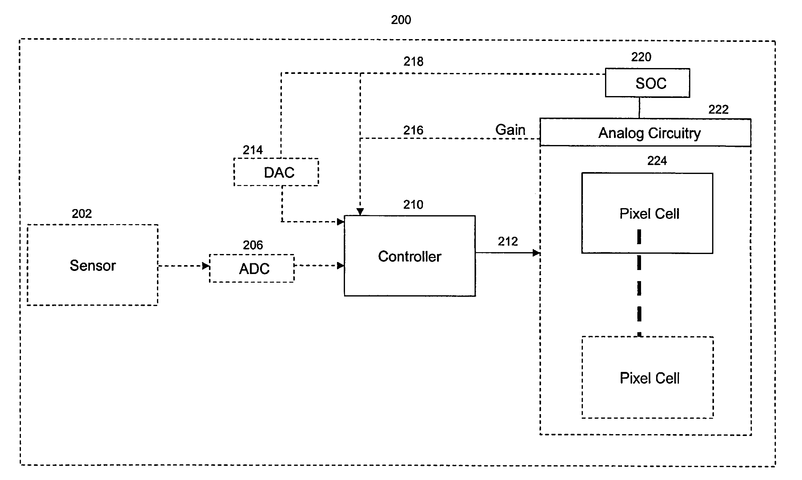 Method and apparatus for controlling anti-blooming timing to reduce effects of dark current