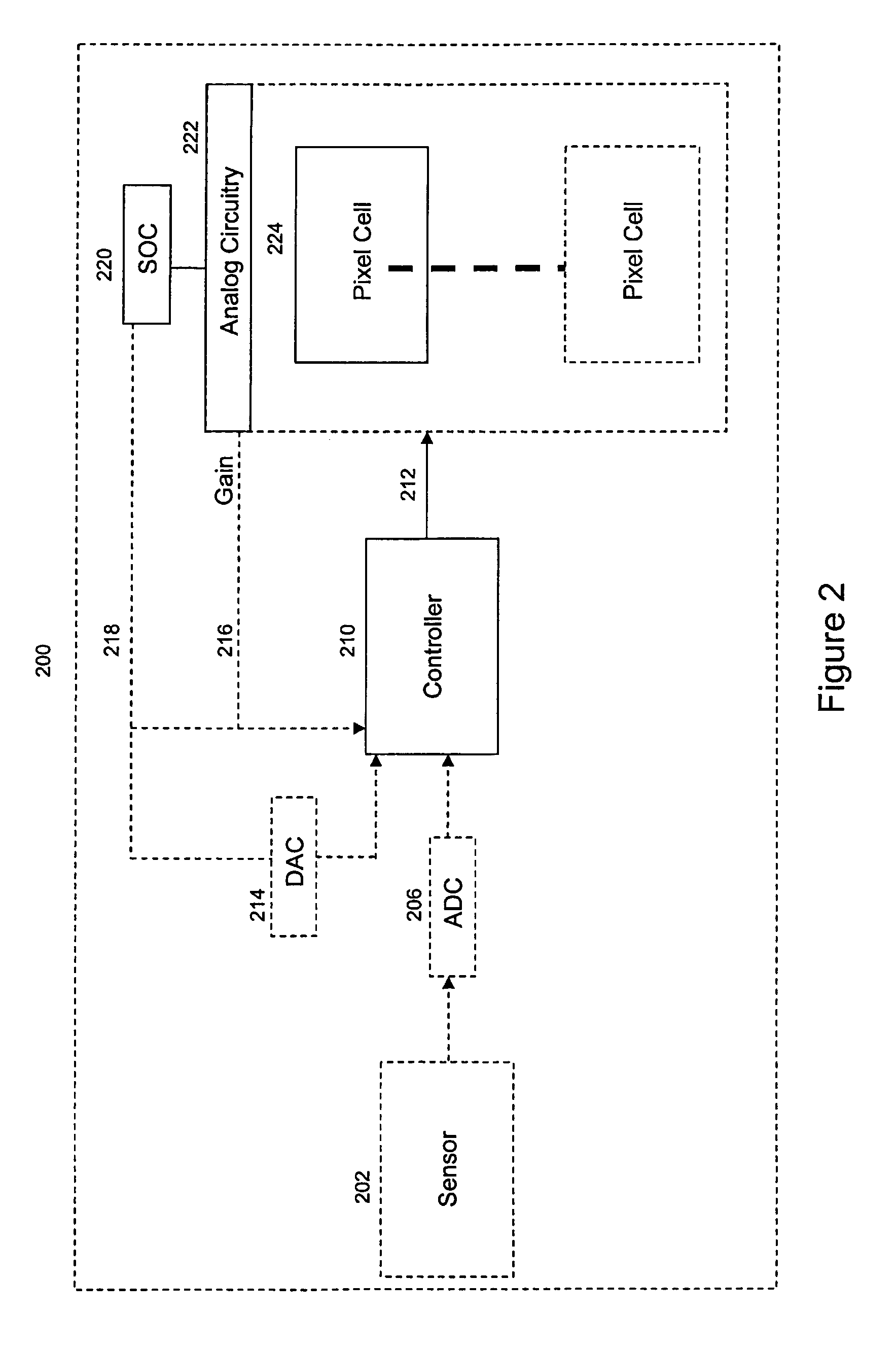 Method and apparatus for controlling anti-blooming timing to reduce effects of dark current