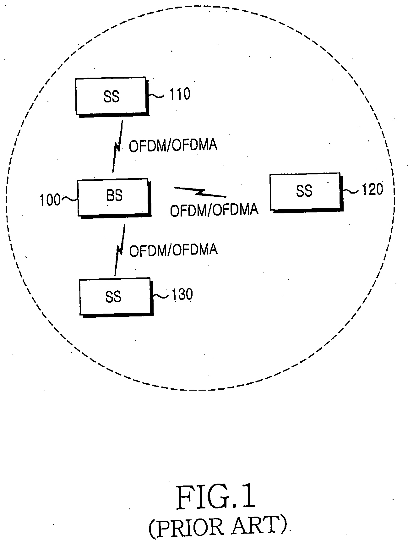 Apparatus and method for cell acquisition and downlink synchronization acquisition in a wireless communication system