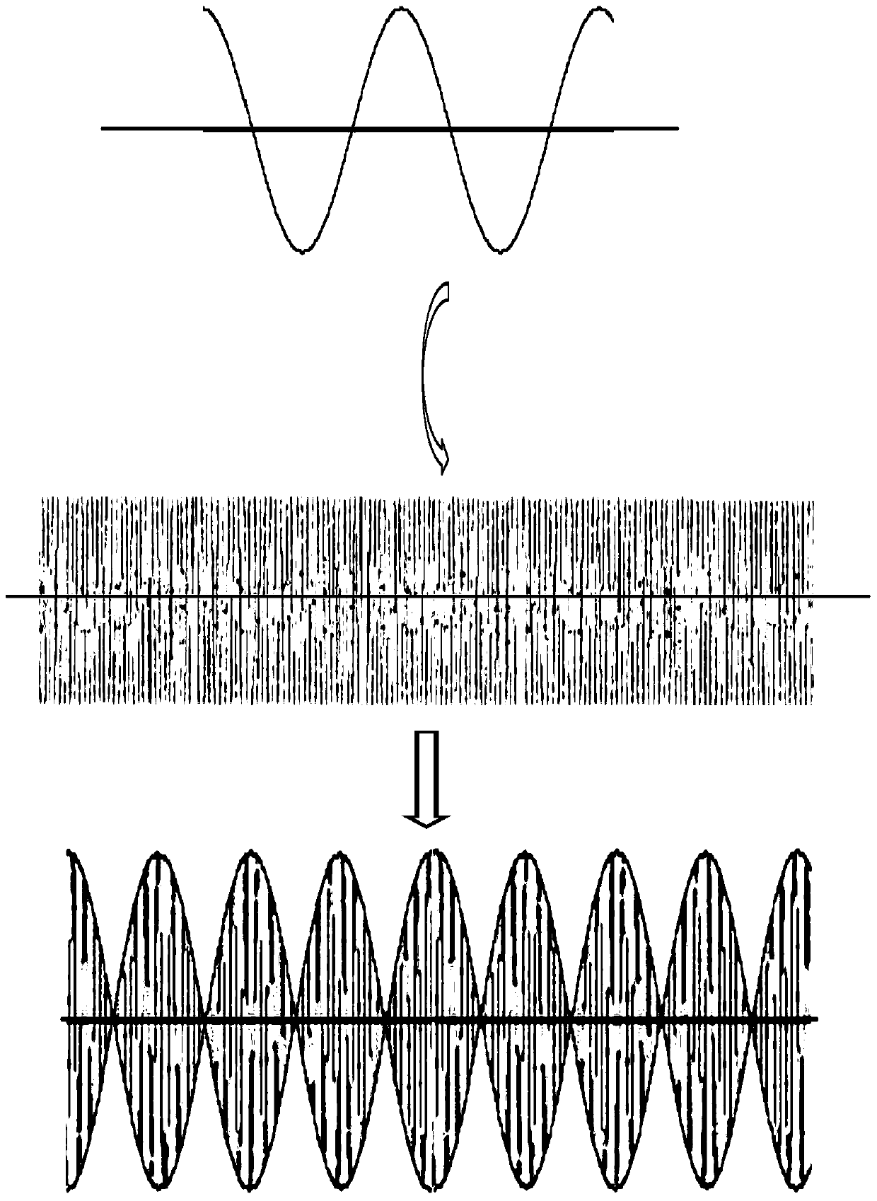 Frequency conversion ultrasonic aging device