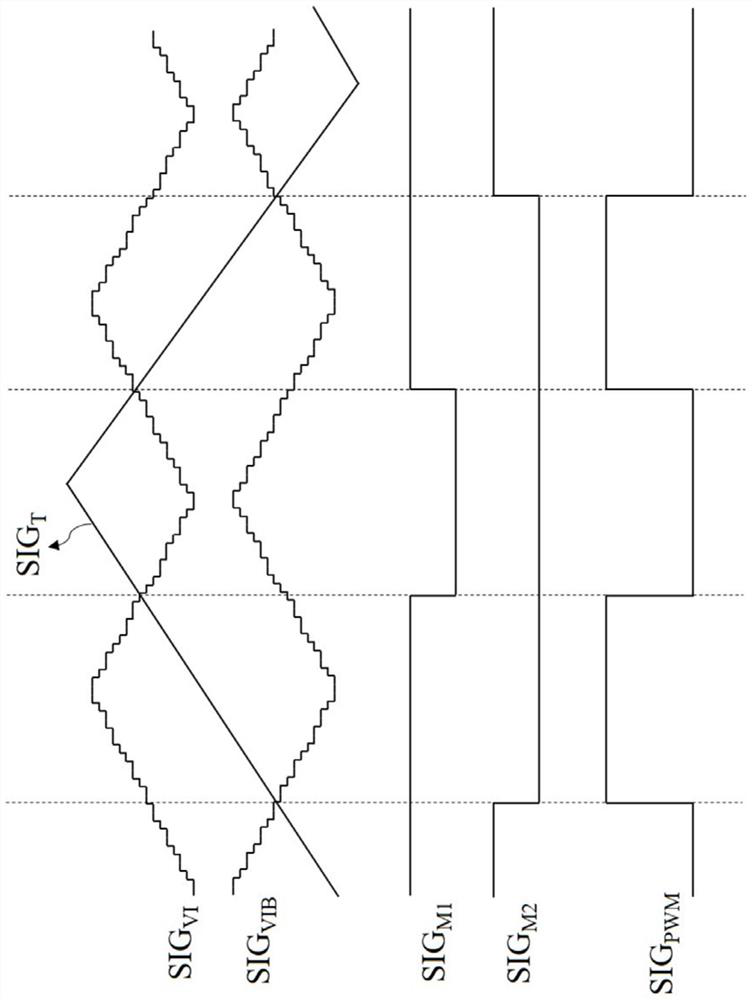 Pulse width modulation amplifier, related chip and signal width modulation method