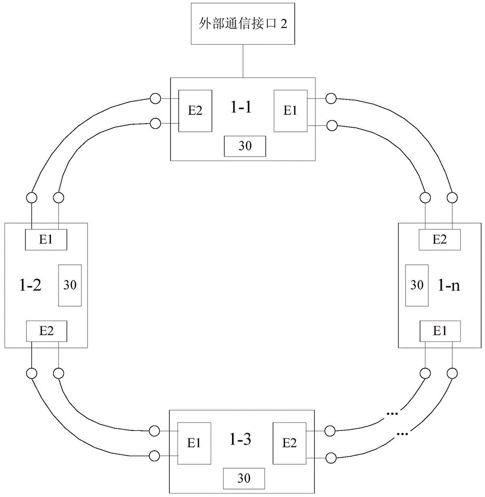 Locking mechanism of transformer station