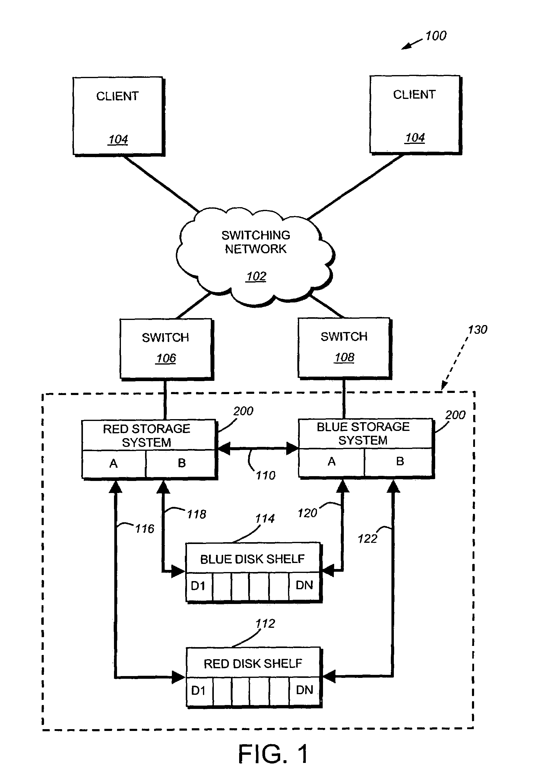System and method for transport-level failover of FCP devices in a cluster
