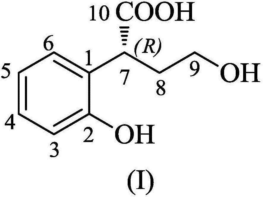 R-4-hydroxyl-2-(2-hydroxy phenyl)-butyric acid as well as preparation and application thereof