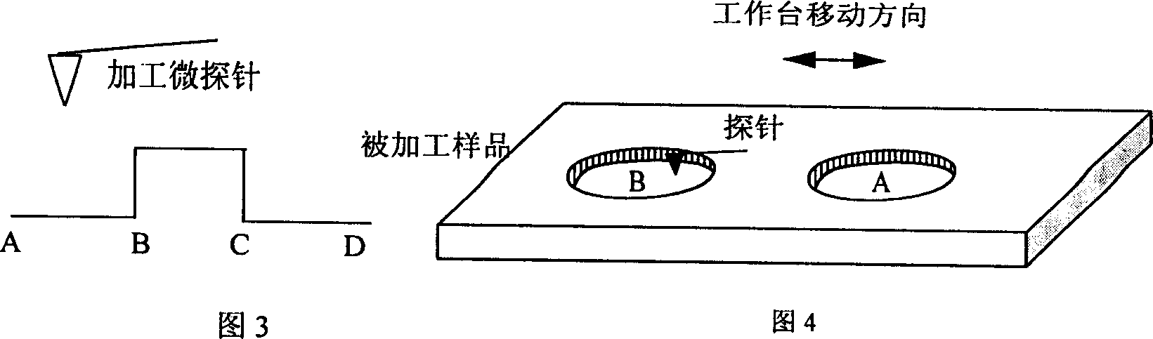 3-D machining method of micromechanical parts