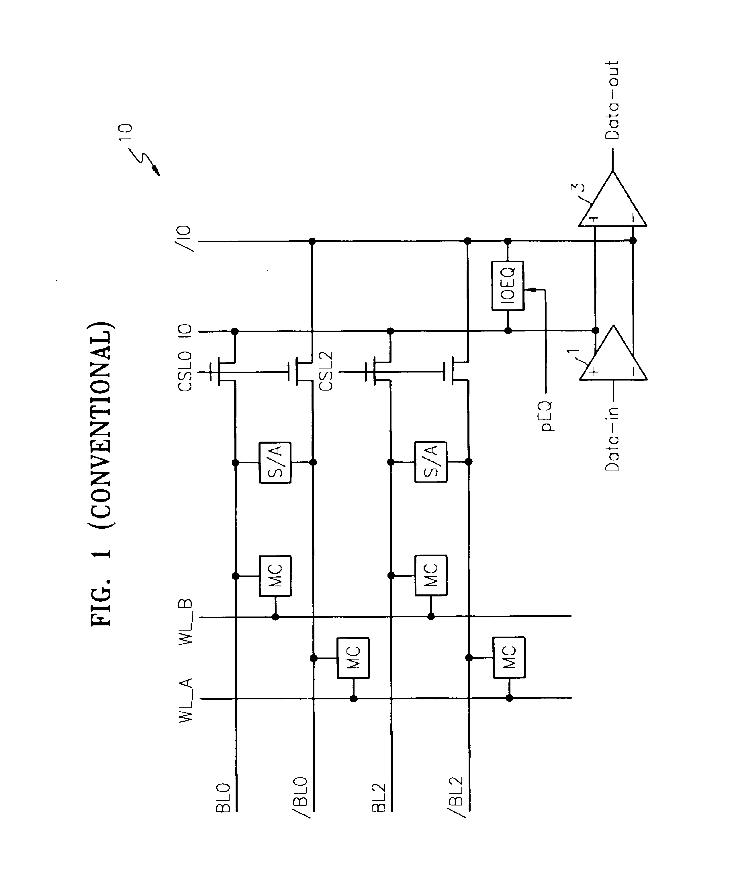 Method for controlling column decoder enable timing in synchronous semiconductor device and apparatus thereof