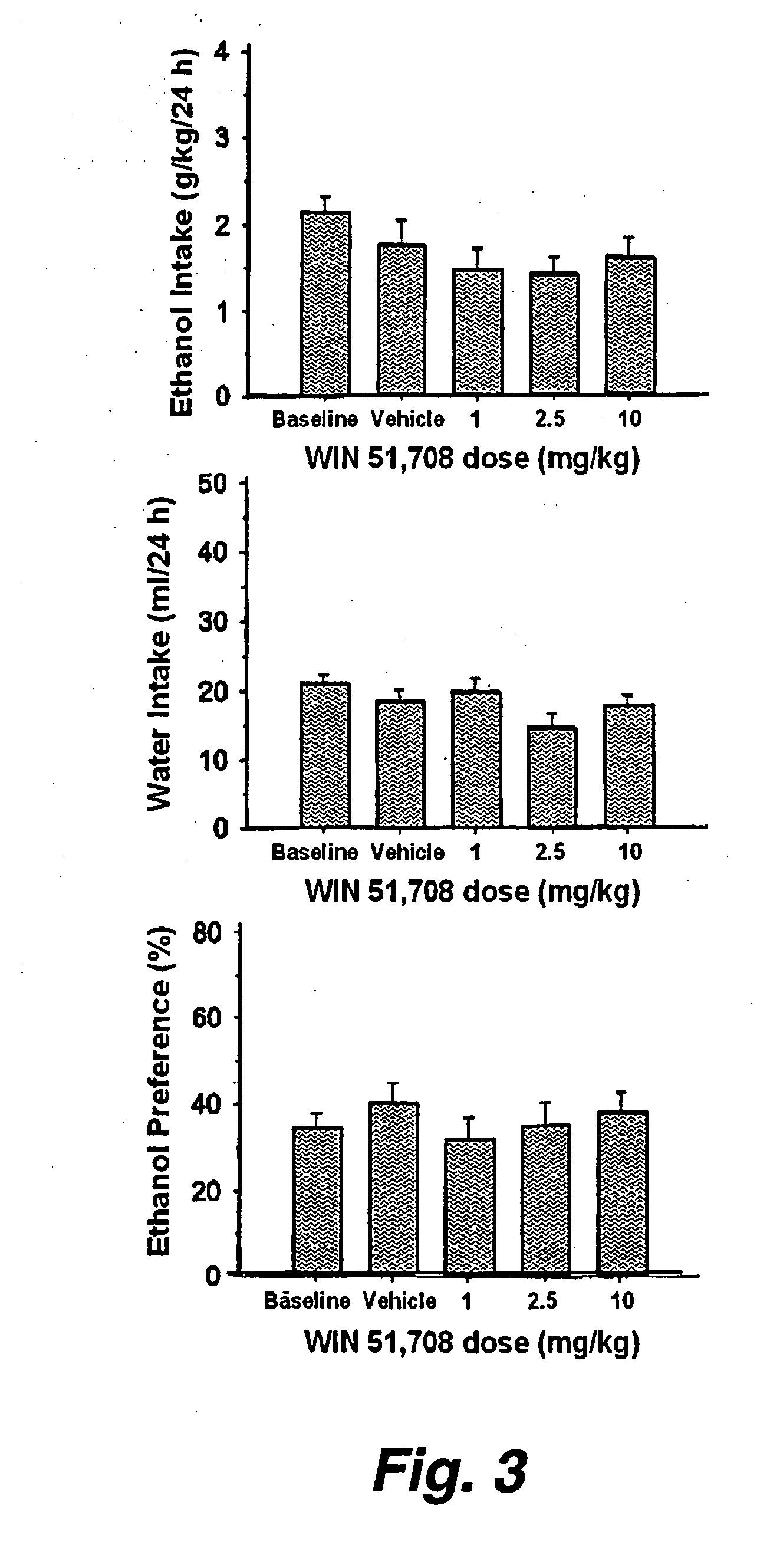 Antagonizing nk-1 receptors inhibits consumption of substances of abuse