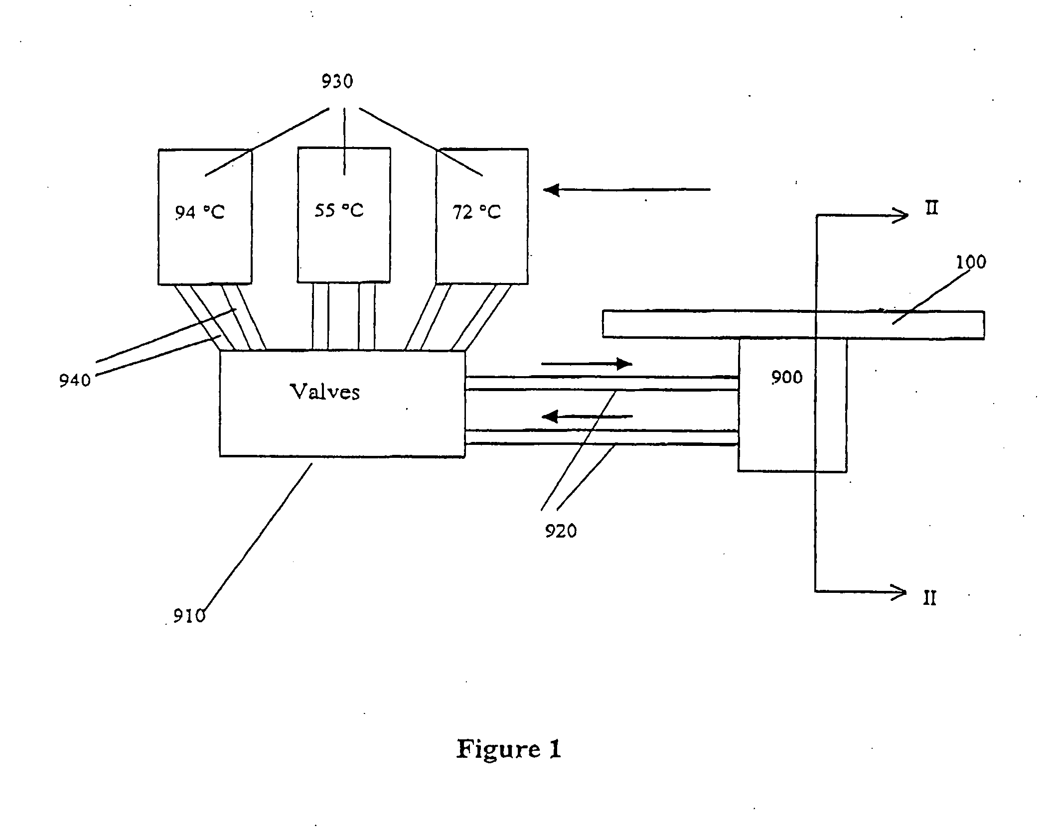 Method for carrying out a biochemical protocol in continuous flow in a microreactor