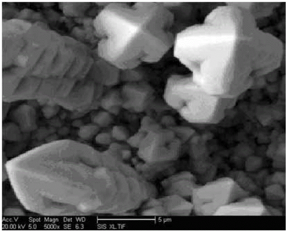 Preparation method of high-reliability bipolar plate for bipolar lead storage battery