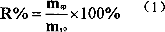 Polylactic acid composition containing sulfoacid compound and phosphorus-containing organic compound and preparation method thereof