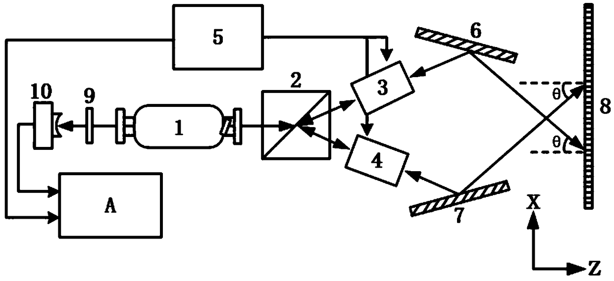 Cross-polarization laser feedback grating interferometer of phase modulation type, and measurement method thereof