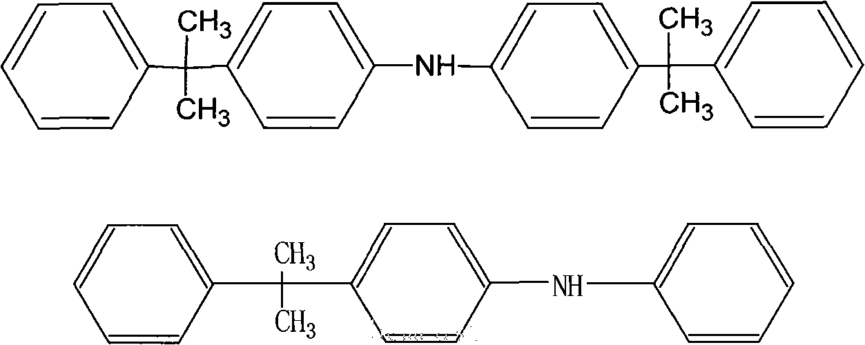 Method for preparing mixture of 4-(alpha, alpha-dimethylbenzyl) diphenylamine and 4,4-bis (alpha, alpha-dimethylbenzyl) diphenylamine
