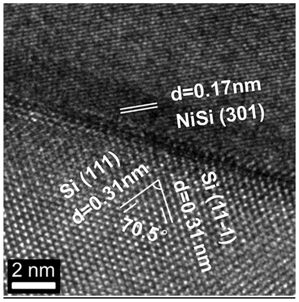 A b-doped nisi/n-si photoanode and its preparation method and application