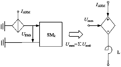 Energy equivalence modeling method for modularization multi-level converter