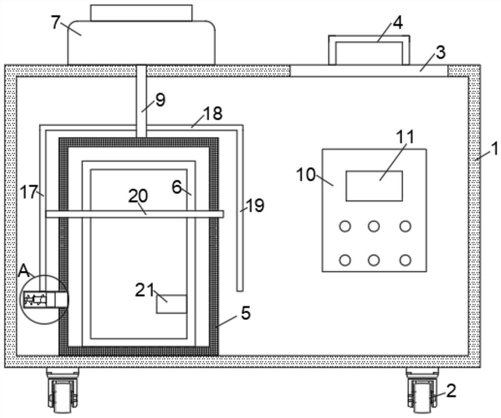 A high-precision intelligent control chiller