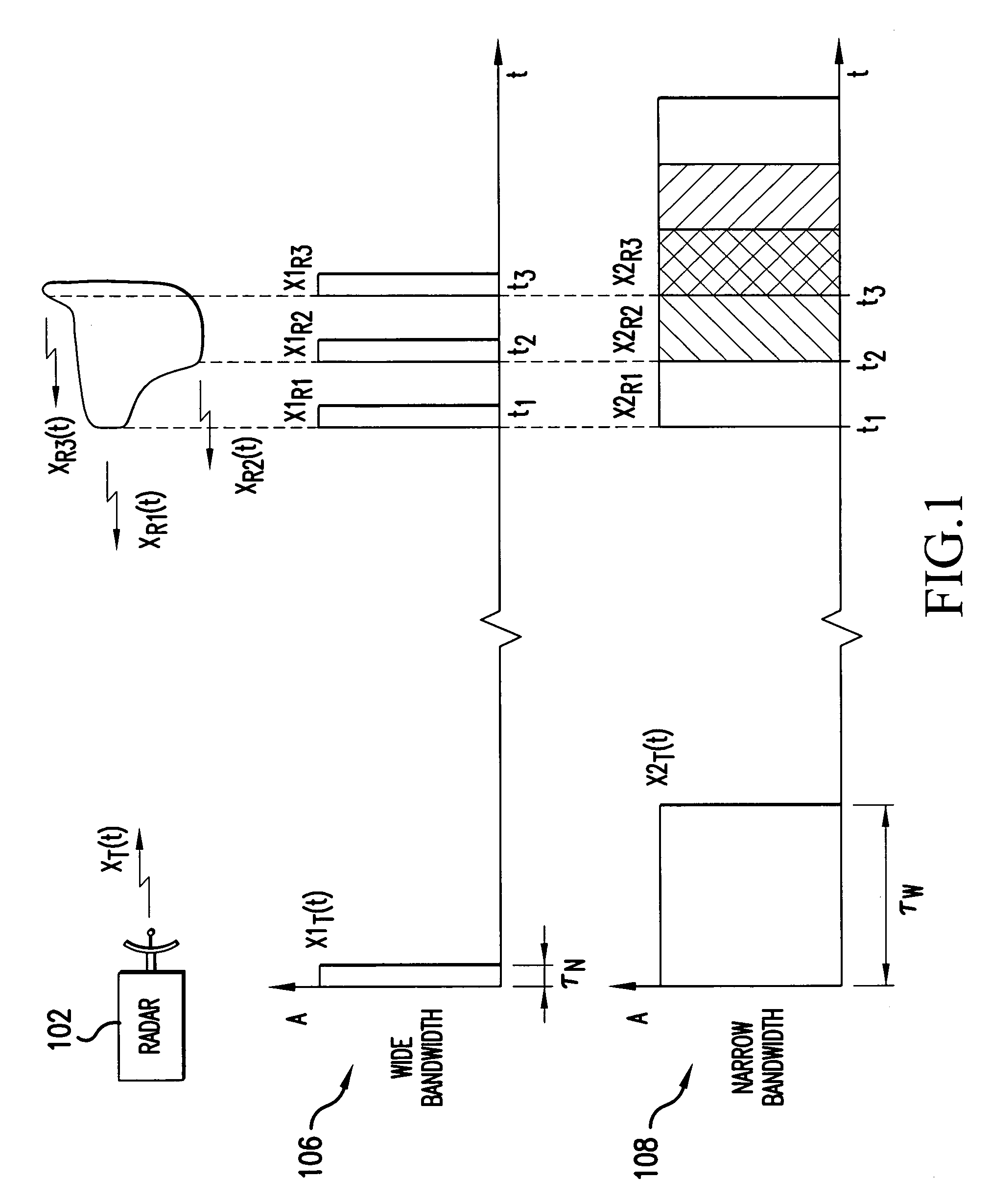 Methods and apparatus for target radial extent determination using deconvolution