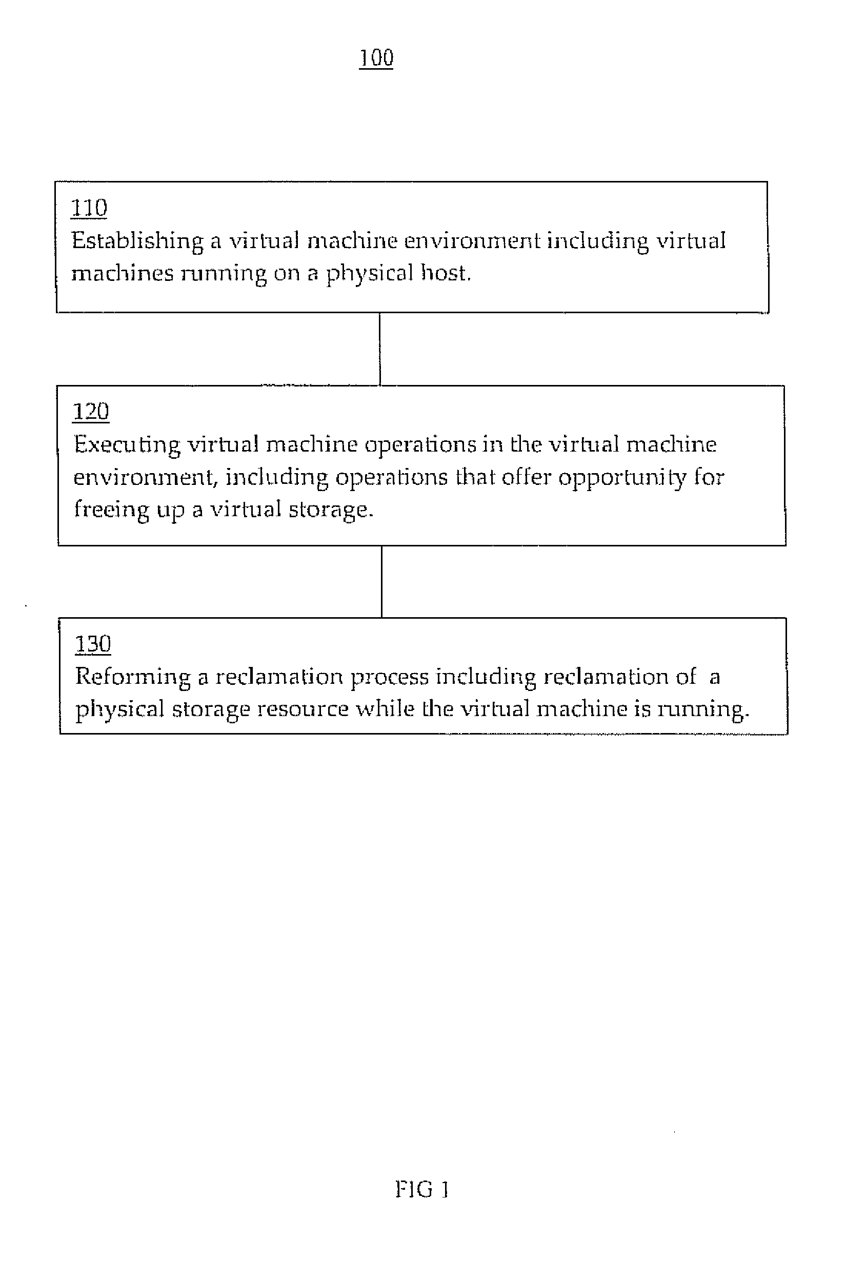 Storage reclamation systems and methods