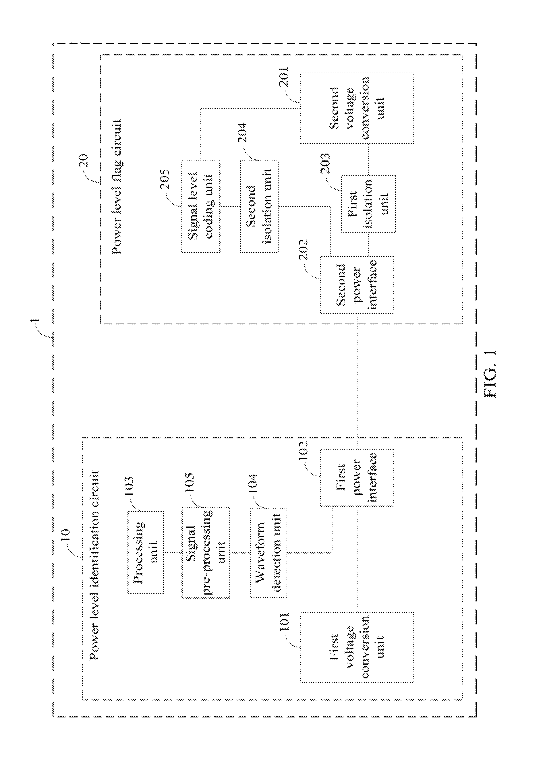 Power level identification circuit, power level flag circuit and power level supply system