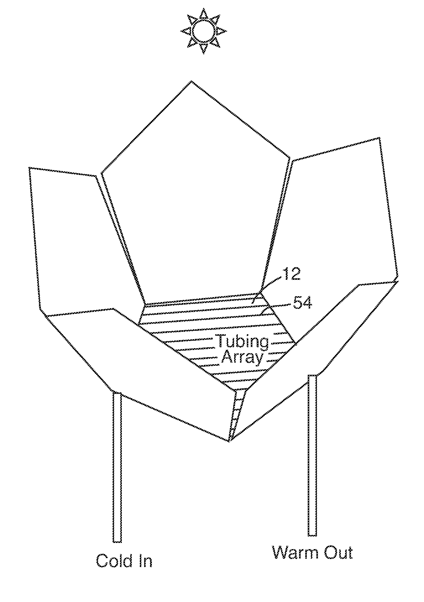 Apparatus for concentration and conversion of solar energy