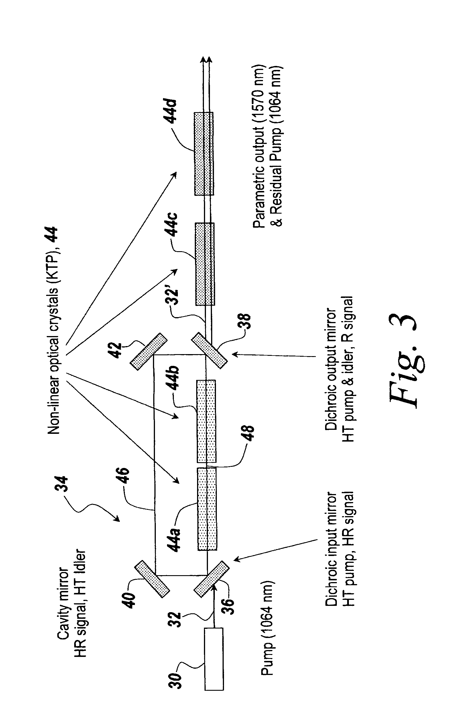 Ring optical parametric oscillator/optical parametric amplifier combination in single beamline