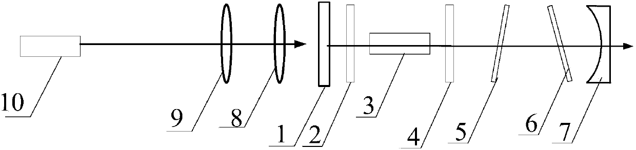 Er:YAG tunable single-longitudinal-mode laser with twisted mode cavity