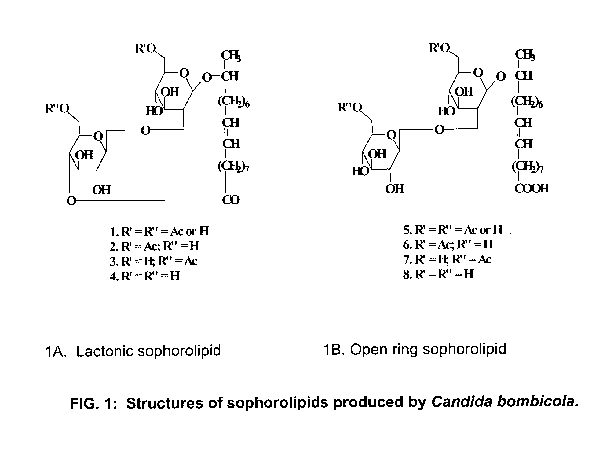 Antifungal properties of various forms of sophorolipids