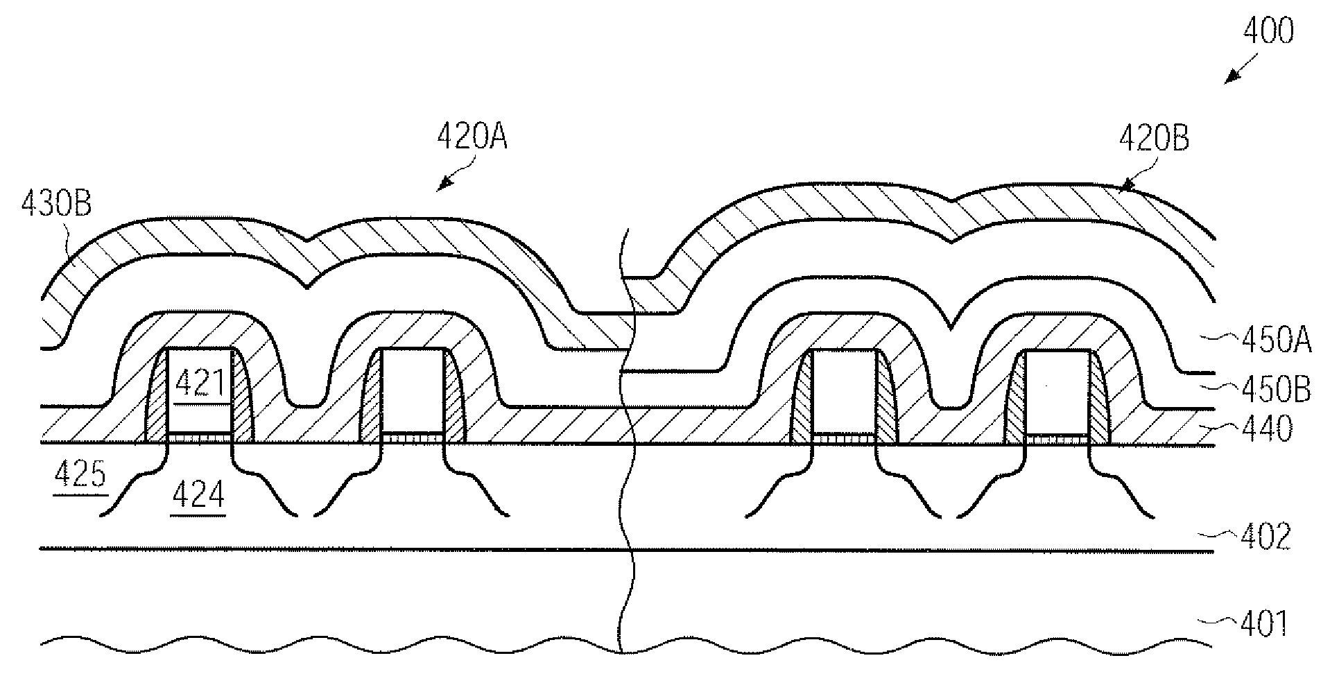 Interlayer dielectric material in a semiconductor device comprising stressed layers with an intermediate buffer material