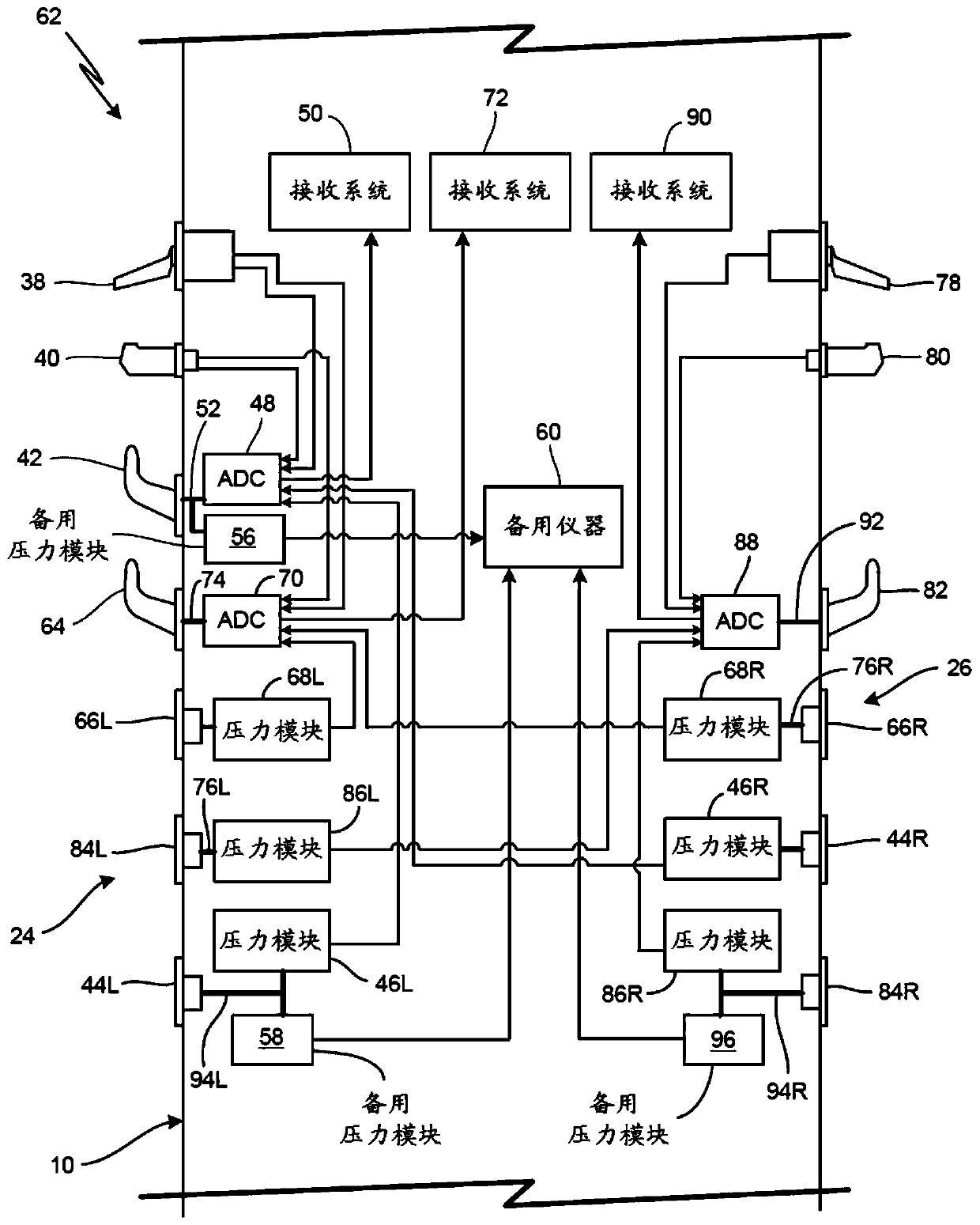Advanced air data system architecture with air data computer incorporating enhanced compensation functionality