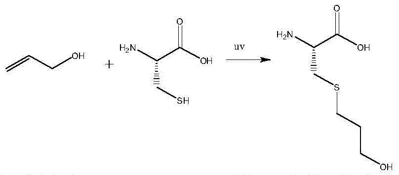Synthesis method of fudosteine