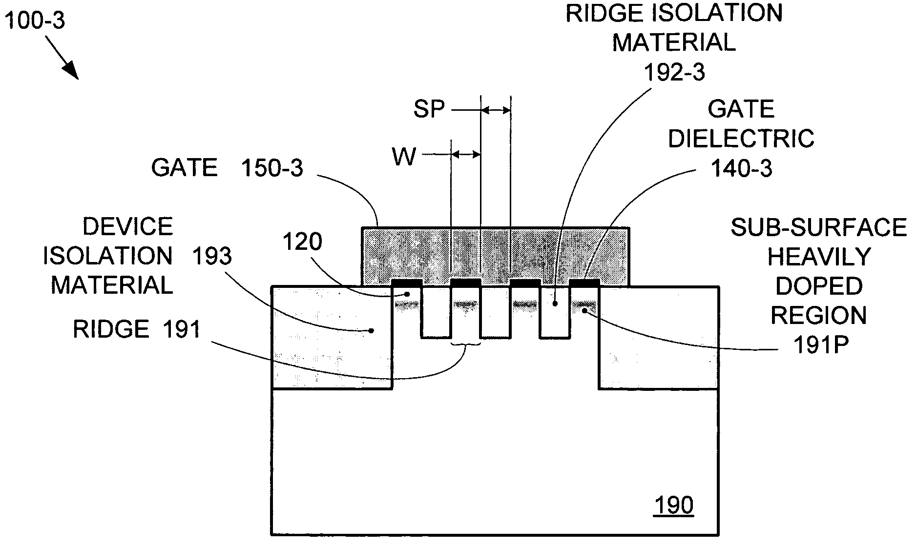 Segmented channel MOS transistor