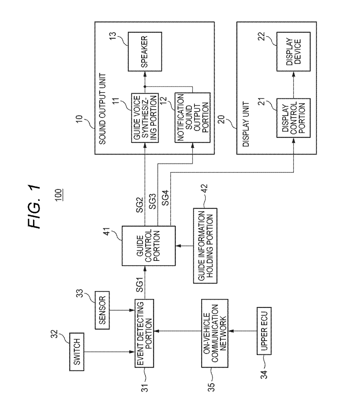 Information output apparatus