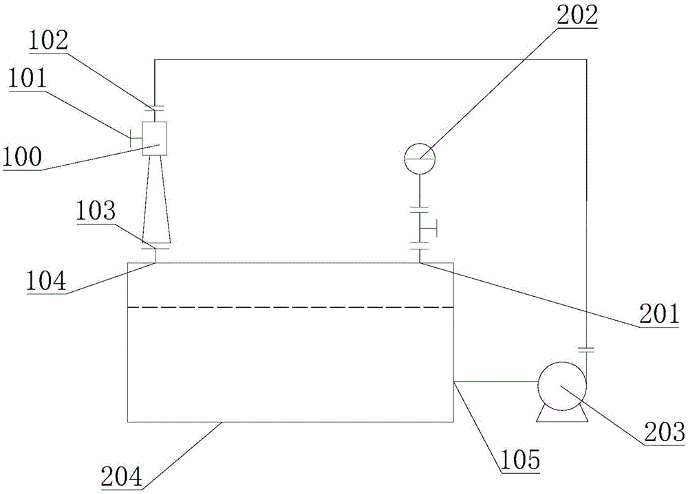 Acidic waste gas treatment device