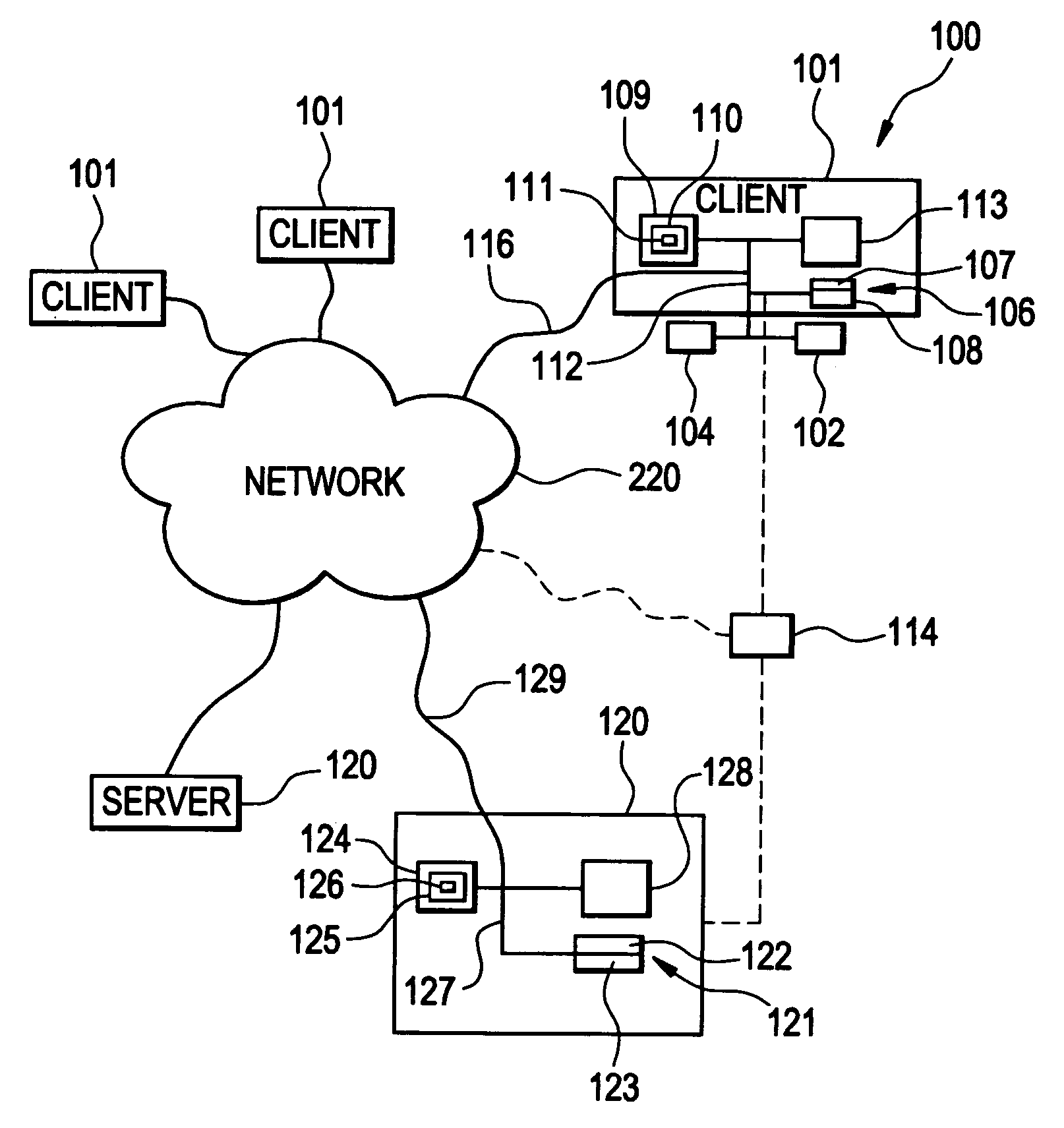 Subscription apparatus and method