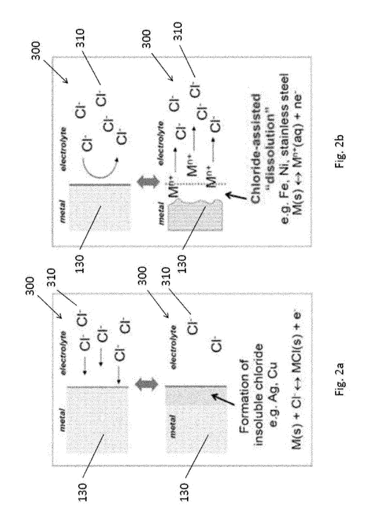 Battery system and a method of forming a battery