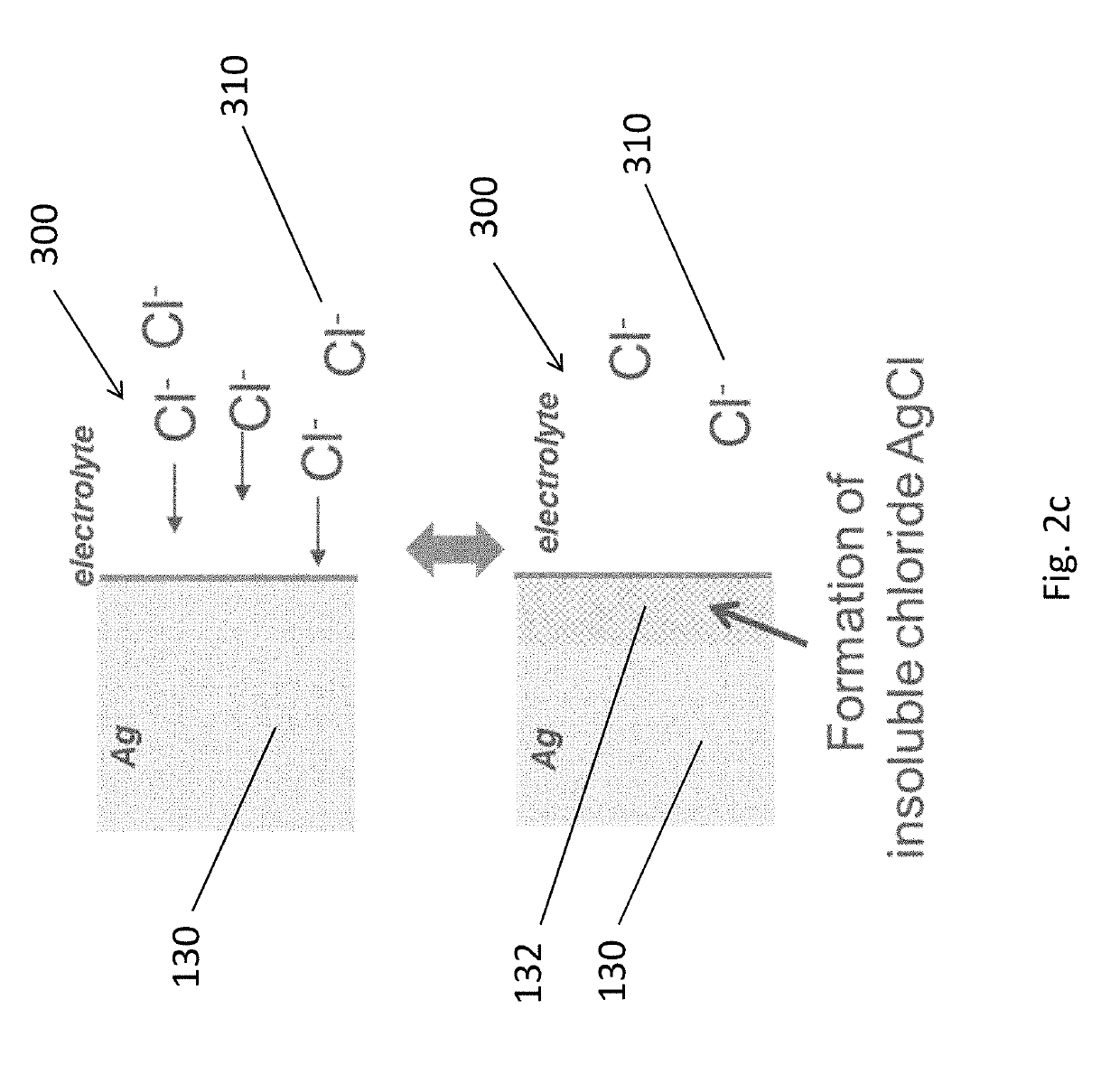 Battery system and a method of forming a battery