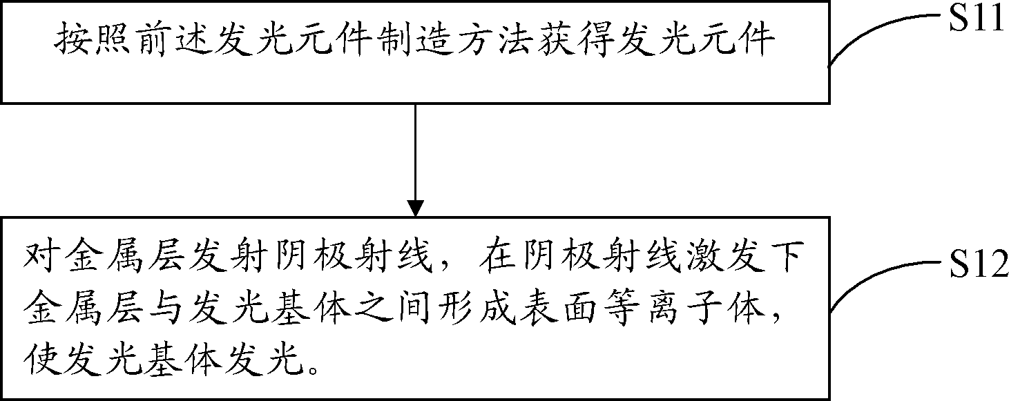 Luminescent element, producing method thereof and luminescence method using the same