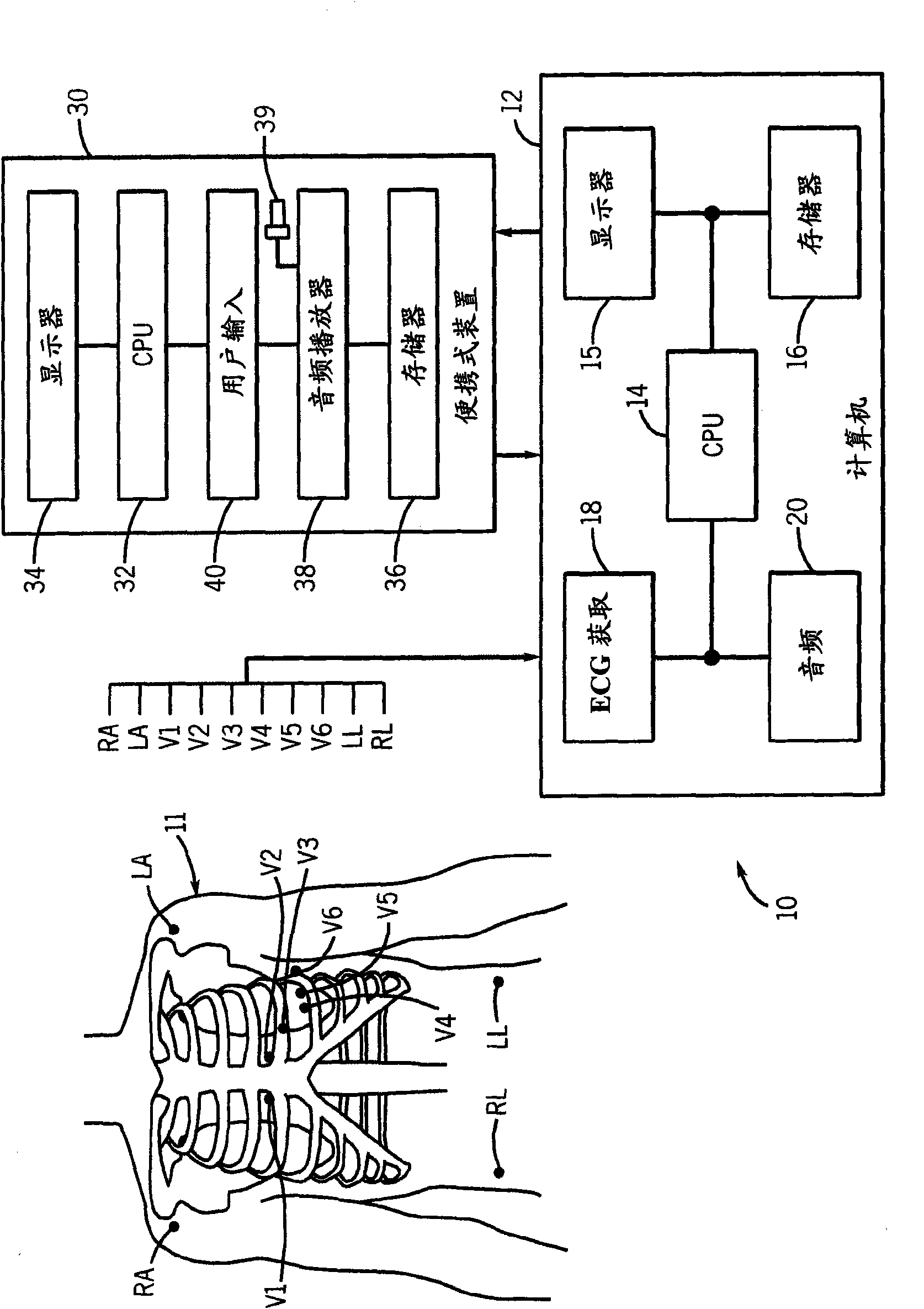 Method and system for patient evaluation