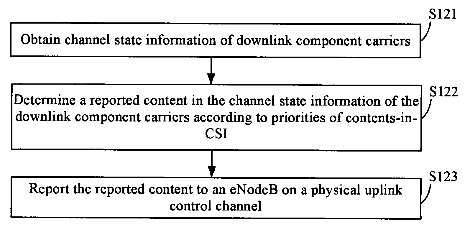 Method for reporting and obtaining channel state information, enodeb, and user equipment
