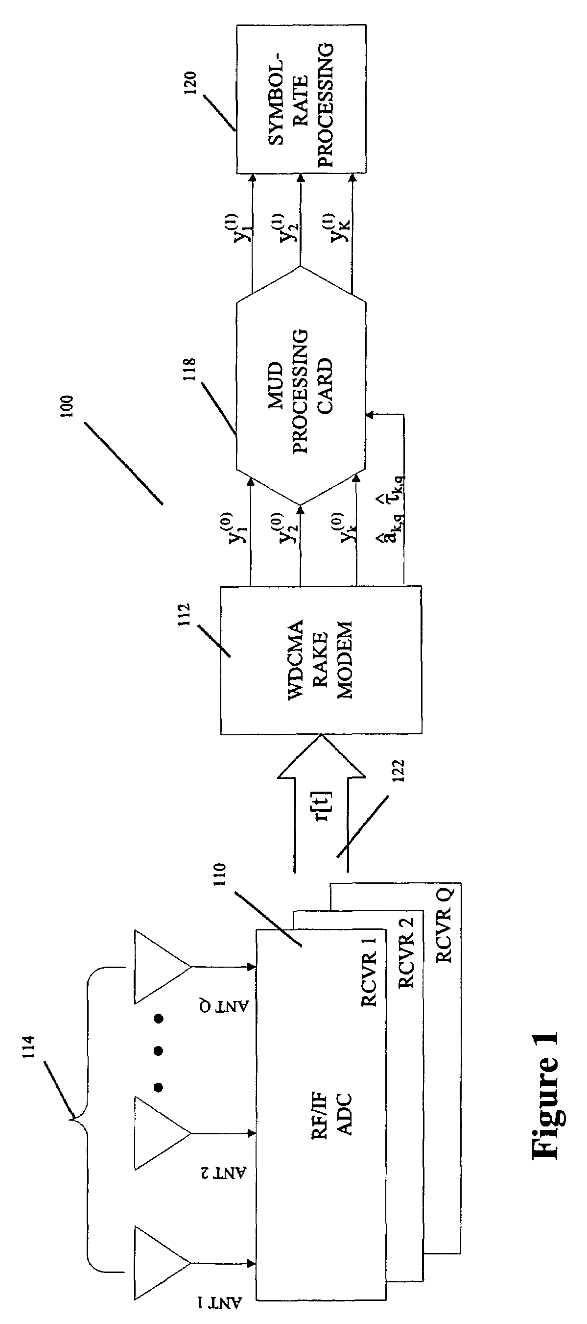 Wireless communications systems and methods for multiple processor based multiple user detection