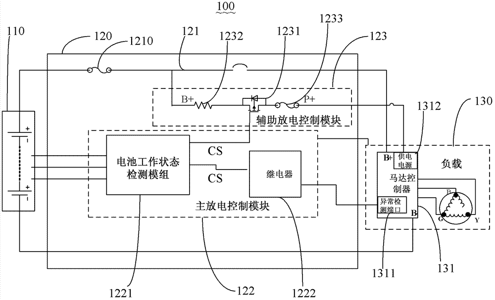 Battery management system and corresponding electronic system