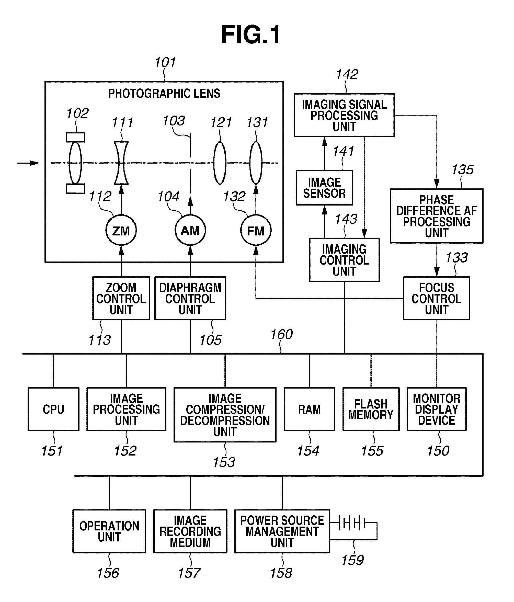 Imaging apparatus and method with focus detection and adjustment