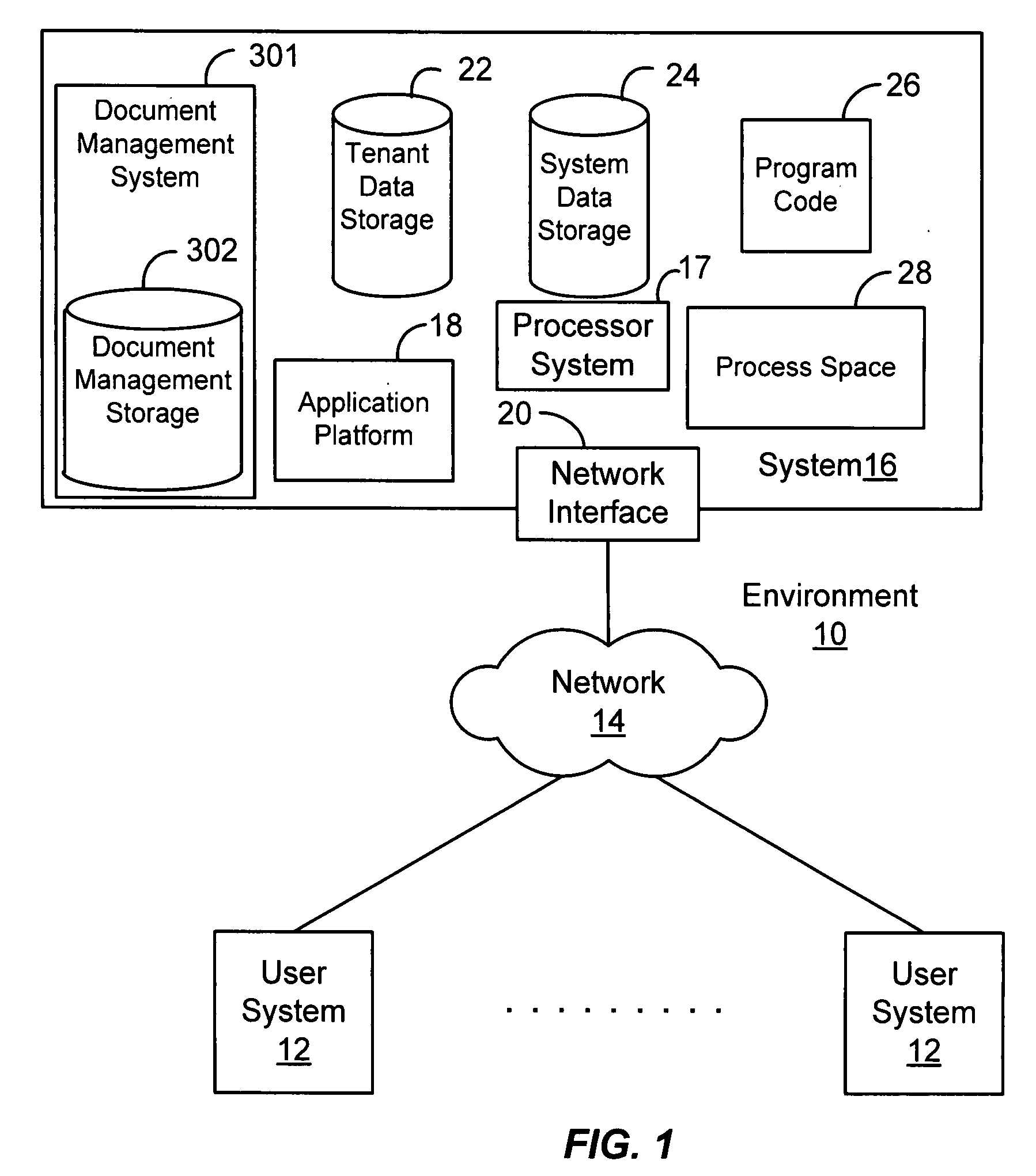 System and method for tracking documents in an on-demand service