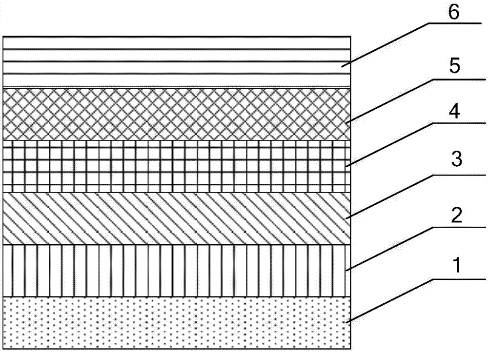 Epitaxial structure for optimizing ultraviolet light-emitting diode (LED) luminous layer and growth method of epitaxial structure