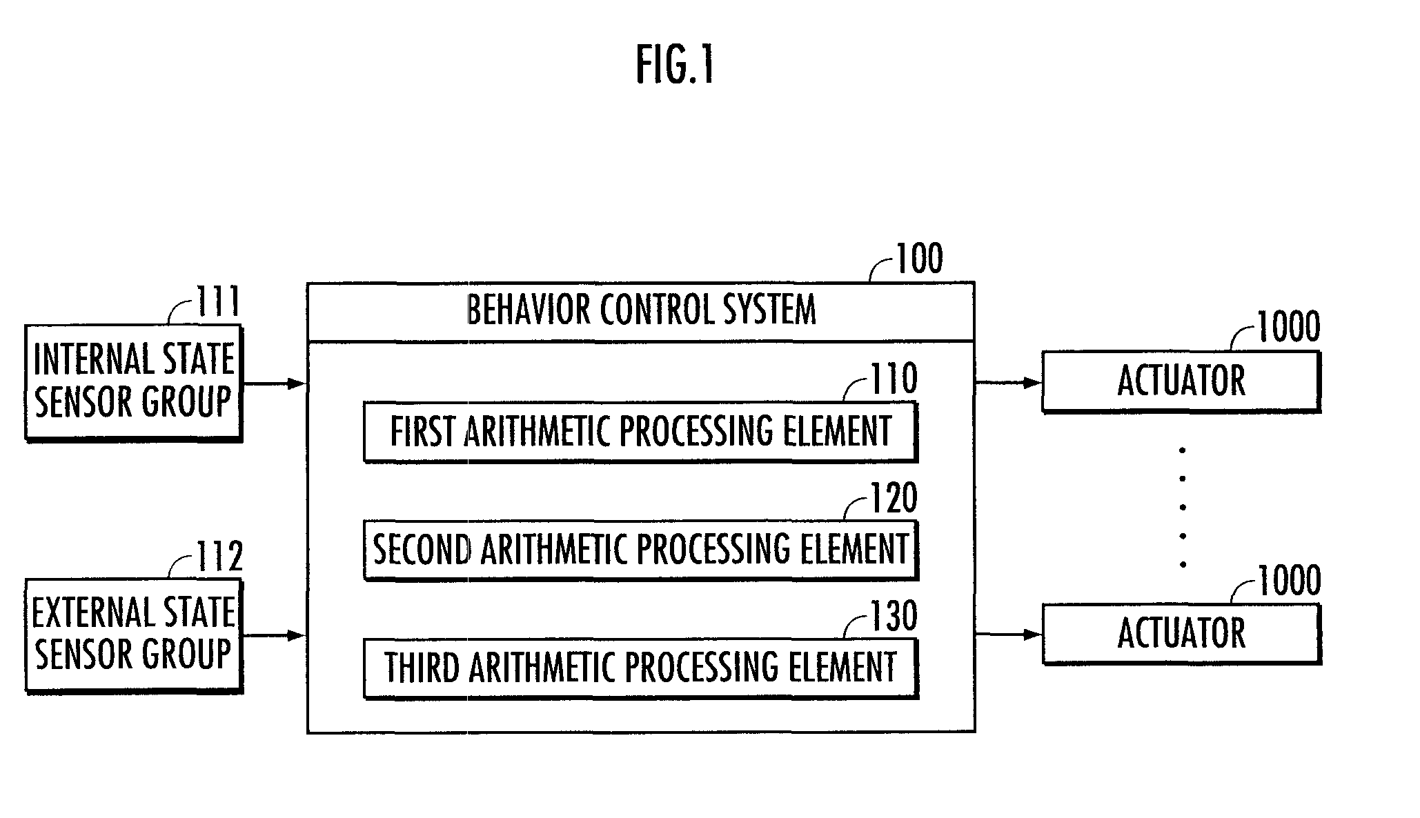 Behavior control system and robot