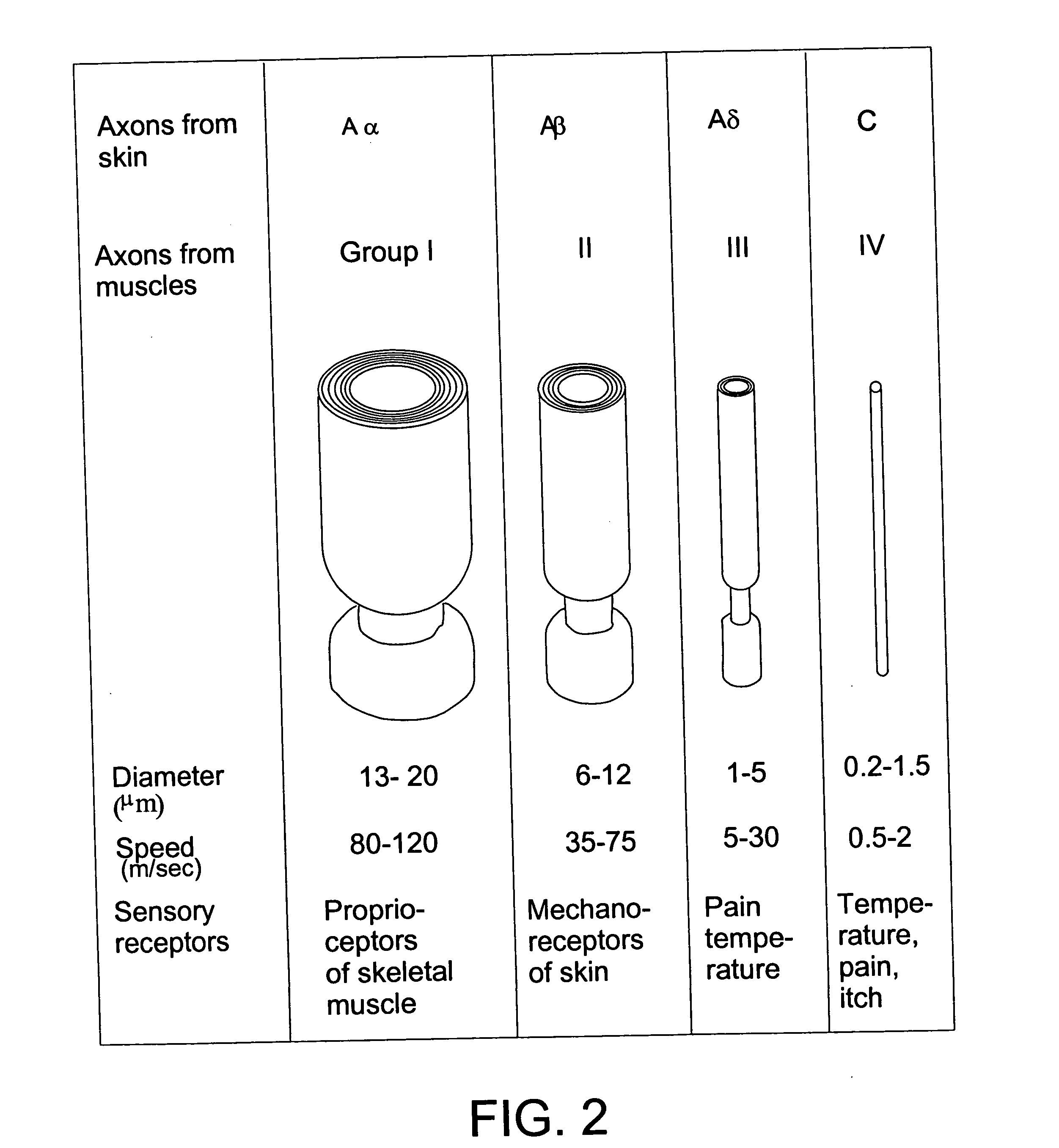 Method and system for modulating the vagus nerve (10th cranial nerve) with electrical pulses using implanted and external componants, to provide therapy for neurological and neuropsychiatric disorders