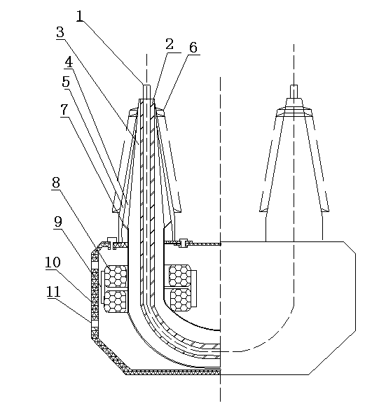 Double-shielded dry type mutual inductor