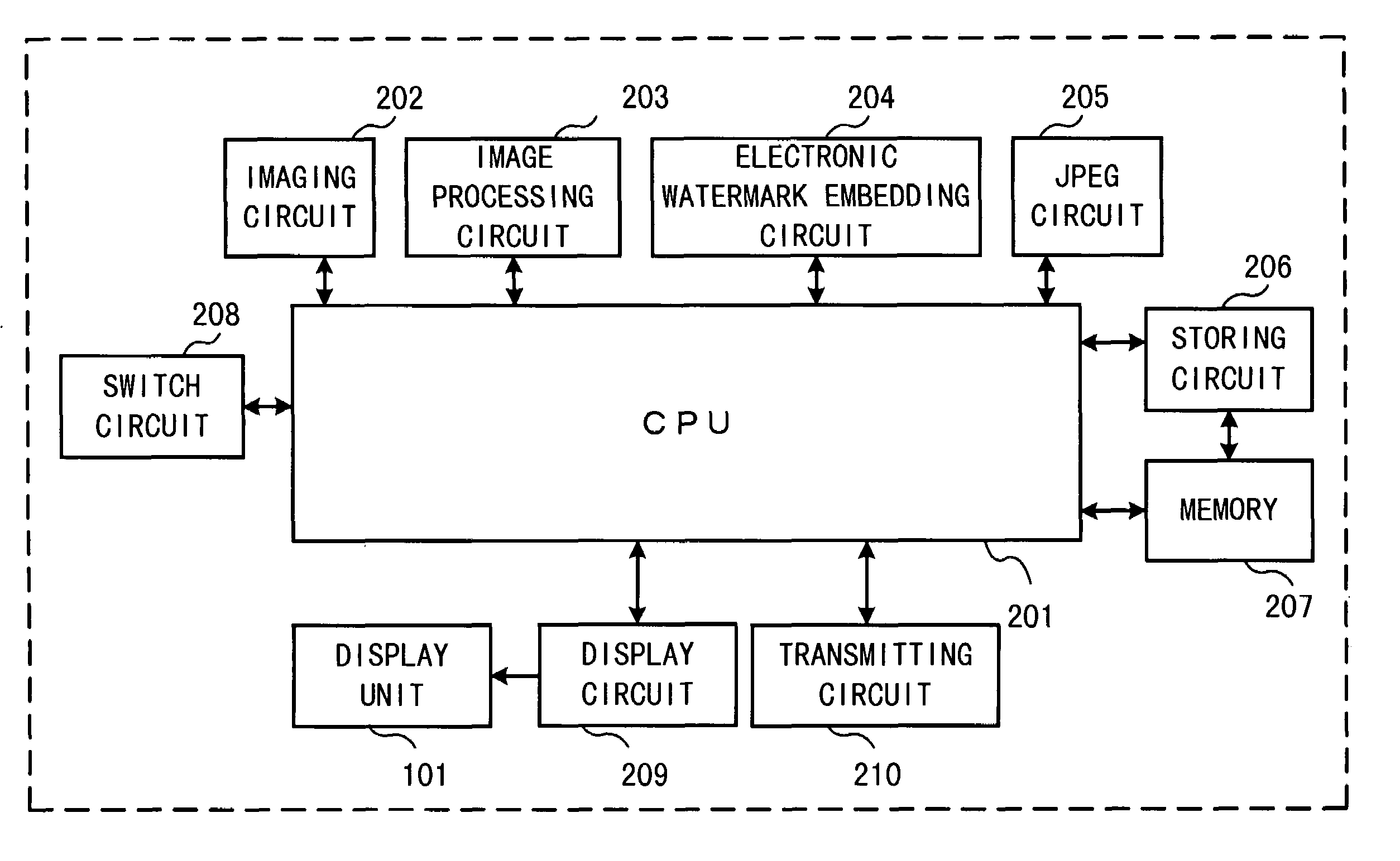 Digital camera capable of embedding an electronic watermark into image data