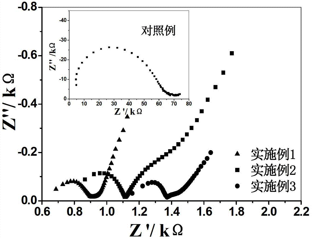 Monoclinic phase lithium zirconate crystal and preparation method and application thereof