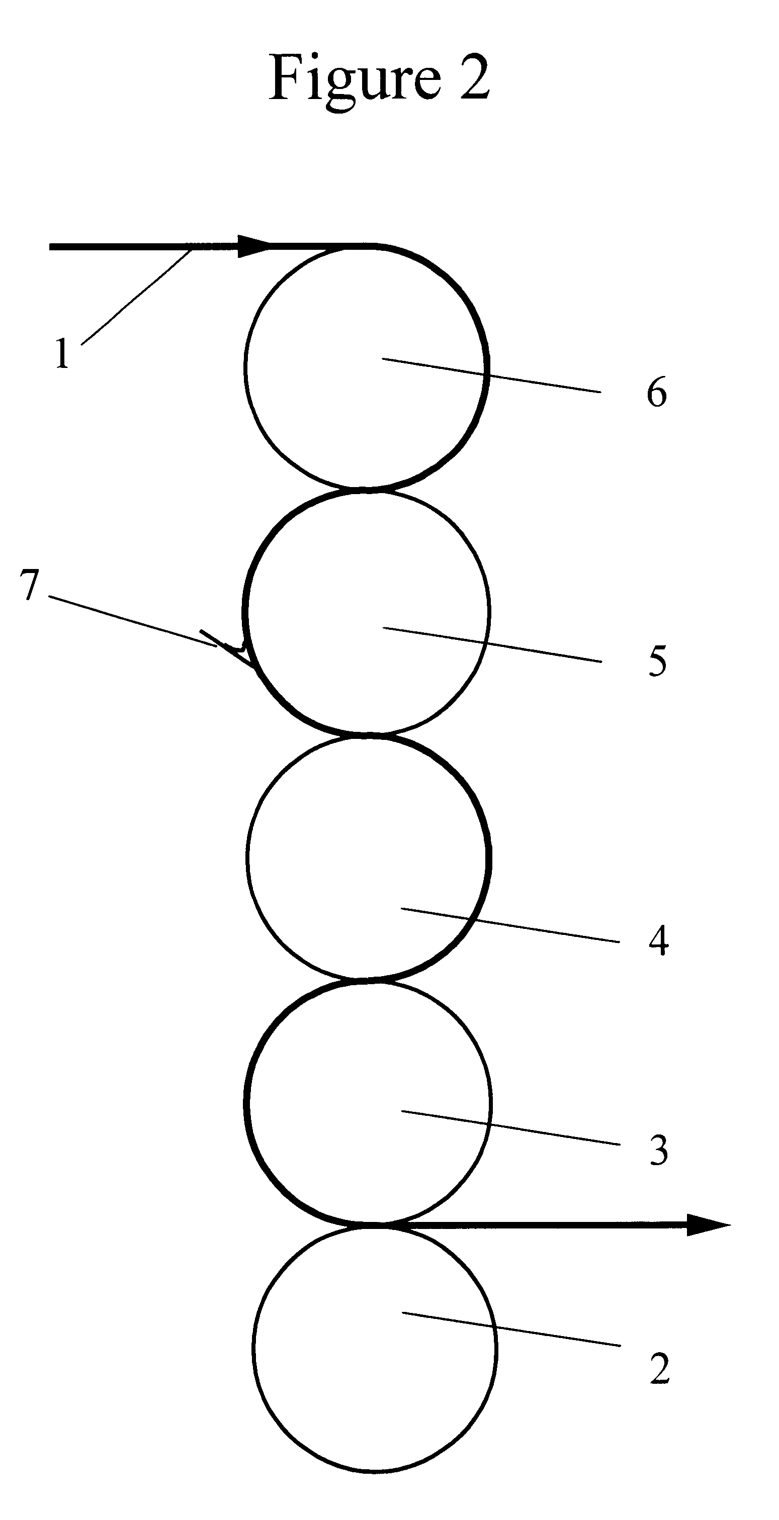 Method for smoothening a paper web before coating